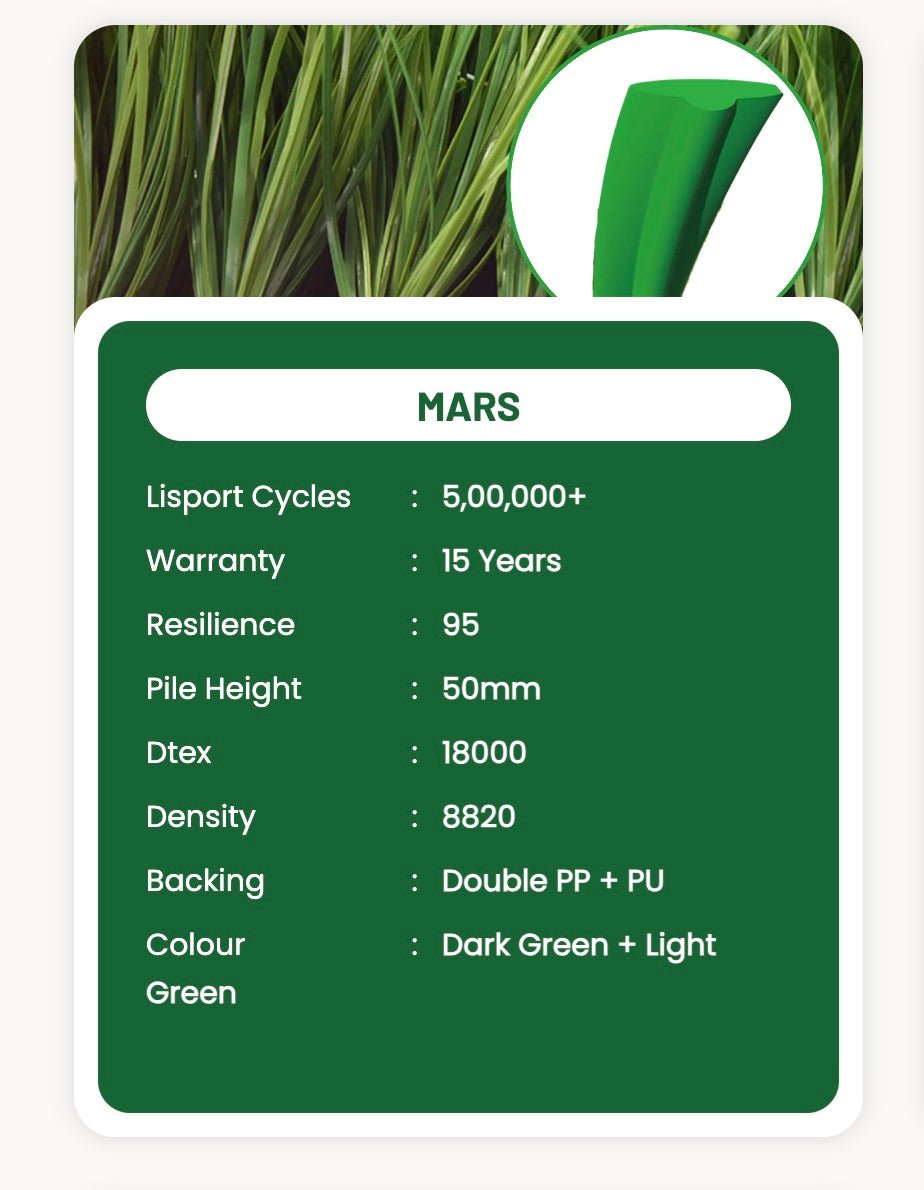 Football Turf Full Construction Cost - Variants (LHW)