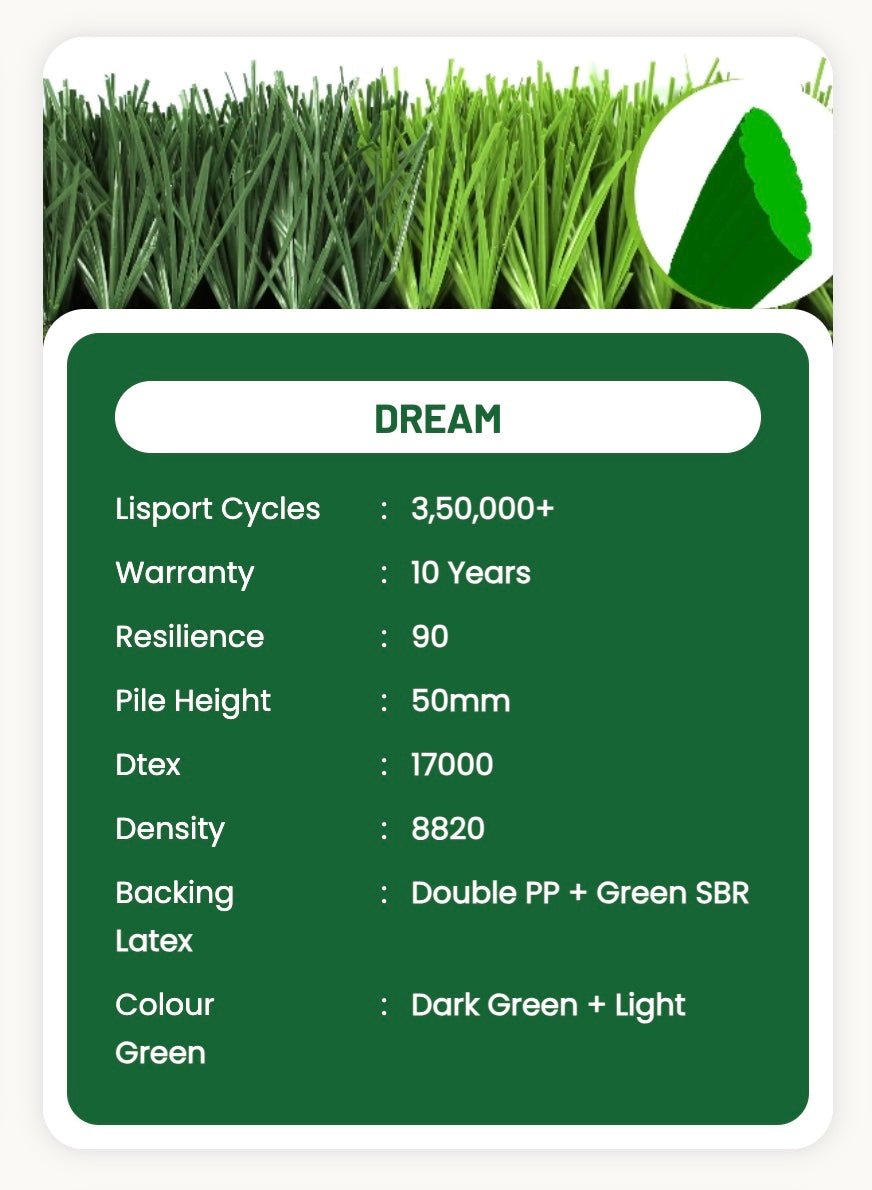 Football Turf Full Construction Cost - Variants (LHW)