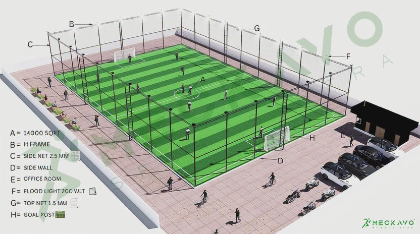 360 view of sevens turf